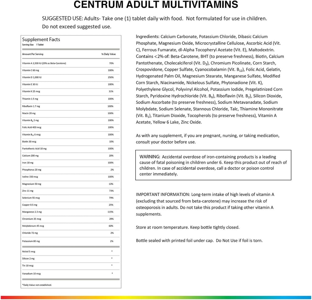 centrum-adult-multivitaminmultimineral-s-6.jpg