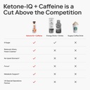 ketone-iq-ketone-energy-shots---100mg-gr-5.jpg