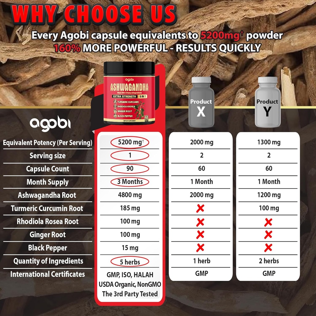 ashwagandha-capsule-5in1-90-vegan-capsul-4.jpg