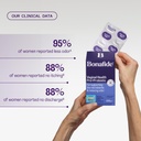 bonafide-clairvee-vaginal-probiotic-for--6.jpg