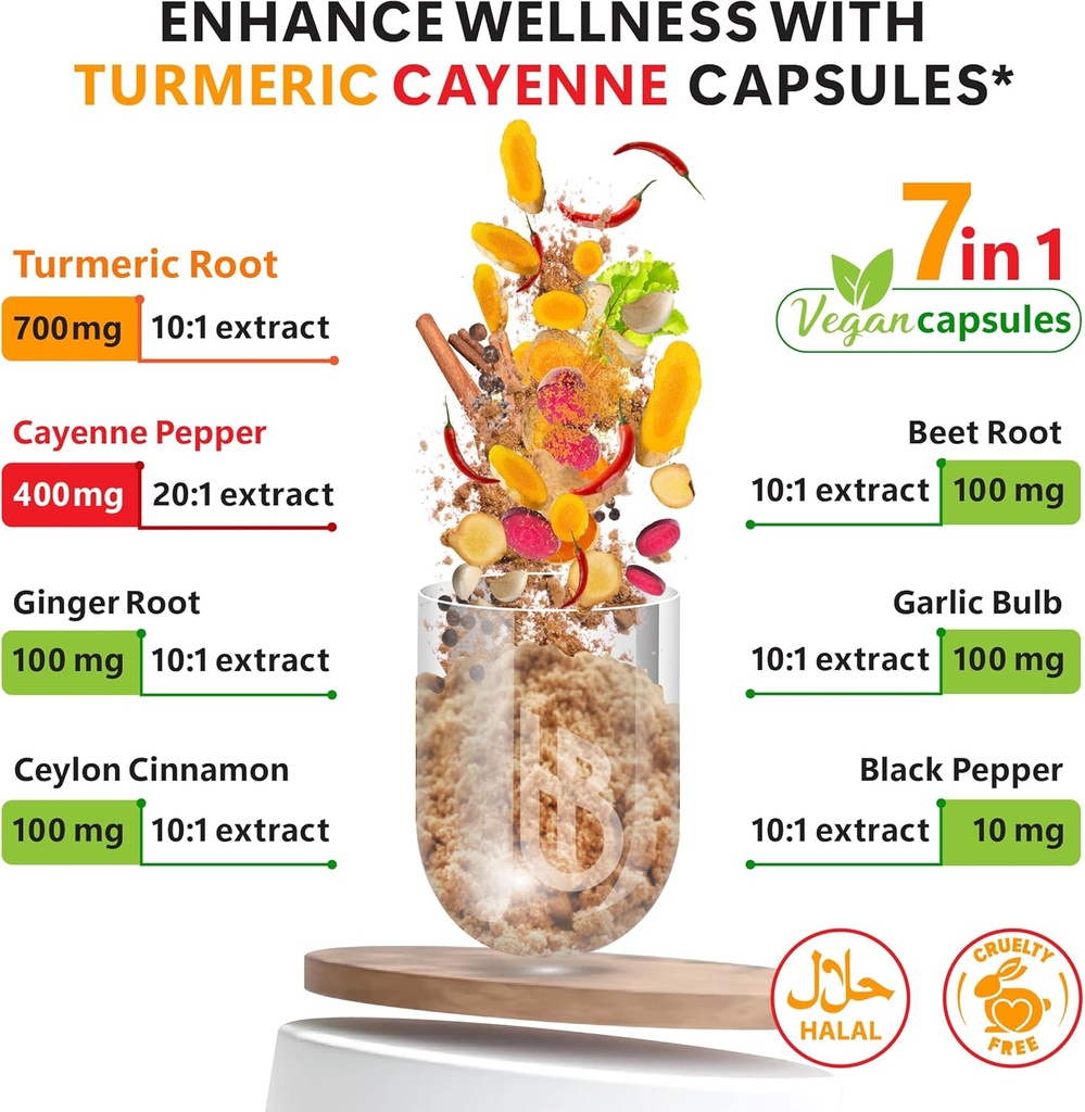 7in1-turmeric-and-cayenne-pepper-supplem-2.jpg