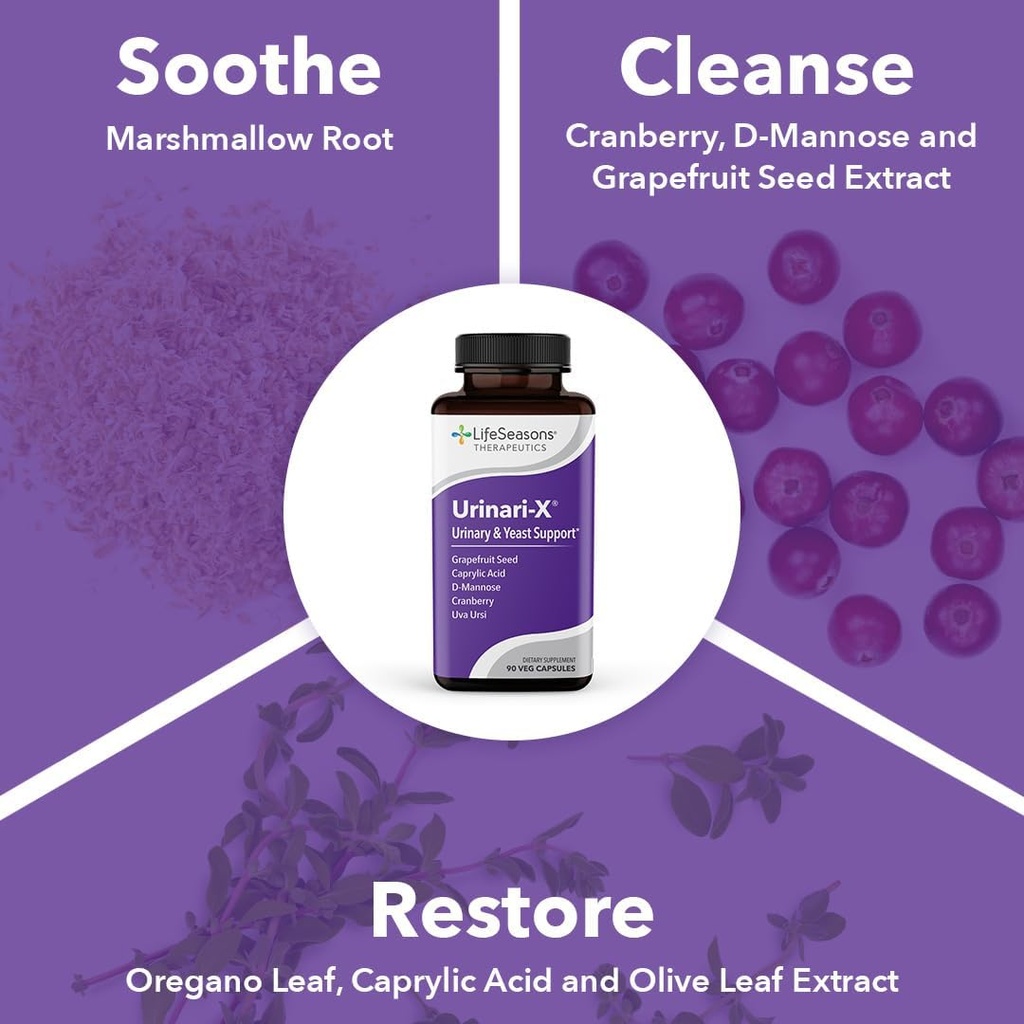 urinari-x---urinary-tract-support---fast-4.jpg