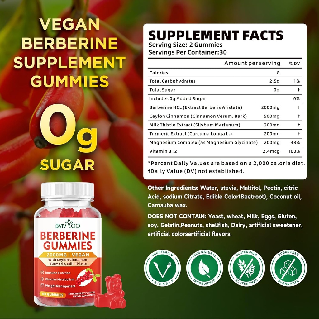 berberine-gummiessugar-free-2000mg-high--2.jpg