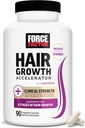 FORCE FACTOR Hair Growth Accelerator Multivitamin for Women & Men, with Lustriva, Biotin, Horsetail & Vitamins A, B12, C, D & E for Thicker Hair, Healthier Skin & Nails, 90 Capsules