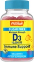 WellYeah Sugar Free Vitamin D3 10000 IU (250mcg) Extra Strength Gummies - Immune Booster, Bone and Teeth Support - Non GMO, Gluten Free, Nut Free, Vegetarian - Natural Sourced Flavors - 60 Gummies (1)