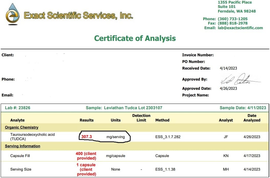 Leviathan Nutrition TUDCA Bile Salts 300mg - Tudca (Tauroursodeoxycholic Acid) Supplement 60 Capsules