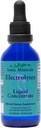 Eidon Electrolytes - Liquid Electrolyte Drops, Ionic Mineral Supplement to Add to Water, Replenish & Balance The Electrolyte Equilibrium, Hydration Support, Unsweetened Sugar Free - 2 oz