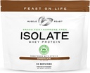 Muscle Feast Grass-Fed Whey Protein Isolate, All Natural Hormone Free Pasture Raised, Whey Isolate Protein Powder for Men and Women, Clean, Gluten-Free, Delicious Isolate Protein - Chocolate, 2lb