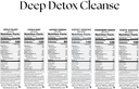 Raw Generation Deep Detox Cleanse – 3-Day Juice Cleanse with 60% Less Sugar for Weight Loss, Energy, Clearer Skin & Gut Health – 18 Chlorophyll-Packed Juices to Detox Your Body and Reset Your Diet (Assortment May Vary)