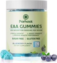 EAA Gummies 120 Gummies (Blueberry), 9000 mg Essential Amino Acids - All 9 Essential Aminos (EAA) and All Branched-Chain Aminos (BCAAs), Non-GMO, Gluten Free, Vegetarian Friendly