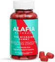 The Migraine Gummy - World's First Comfort and Support Gummy - Magnesium Glycinate, Butterbur, Feverfew, CoQ10, Vitamin B2 400mg Riboflavin 400mg 60ct