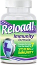 Reload! Immunity Antioxidant, Echinacea, Vitamins A, C, D, Zinc, Selenium, Ginkgo, Aloe, Probiotic/Prebiotic, Fenugreek Capsule 120ct, 30 Day Supply