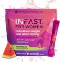 Intermittent Fasting Drink Mix for Women - BHB Exogenous Ketones Powder with Fasting Electrolytes & Green Coffee Bean Extract for Energy Focus and Hormonal Balance Support (Watermelon)