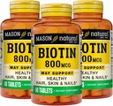 MASON NATURAL Biotin 800 mcg, Hair, Skin & Nail Health Support, High Potency Vitamin B7 Supplement, 60 Tablets (Pack of 3)