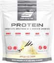 Granite Nutrition Protein Powder - Premium 5-Source Blend (Whey, Casein, Egg, Grass-Fed Beef) for Lean Muscle and Recovery - Vanilla Ice Cream, 30 Servings