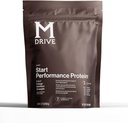 Mdrive Start, 9-in-1 Complete Nutrition and Protein Shake Powder, Supports Energy, Strength, Digestion, Immune Health, Nitric Oxide, Recovery and Reduces Stress - Chocolate Mousse 31.7oz, 30 Servings