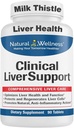 Natural Wellness Clinical Liver Support – Physician-Formulated Milk Thistle & Curcumin Blend for Detox, Repair & Healthy Liver Function – 12 Powerful Ingredients, Maximum Absorption