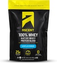 Ascent 100% Whey Protein Powder - Post Workout Whey Protein Isolate, Zero Artificial Flavors & Sweeteners, Gluten Free, 5.5g BCAA, 2.6g Leucine, Unflavored 2 lb
