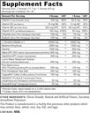 Underground Bio Labs Panda Supps Pump, Pre-Workout, No-Clump Formula w/10G L-Citrulline Malate, Alpha GPC, Lions Mane,CognatiQ™,VasoDrive-AP® 40 Scoops (Rainbow Dragonfruit)