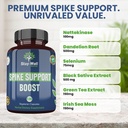 Spike Support Supplement, Nattokinase, Dandelion Root, Irish Sea Moss, Selenium, Black Seed- Natural Immunity Booster | Vegan, Non-GMO, Gluten-Free, 60 Day Supply, 120ct