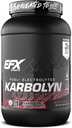 EFX Sports Karbolyn Hydrate | Carbohydrate Powder + Electrolytes | Sugar Free Sports Drink Mix | Fuel & Hydration | Stimulant Free | 66 Servings (Watermelon Wave)